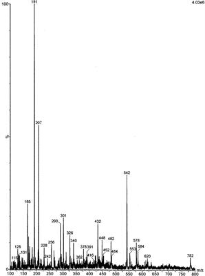 Effects of Acetone Fraction From Buchenavia tomentosa Aqueous Extract and Gallic Acid on Candida albicans Biofilms and Virulence Factors